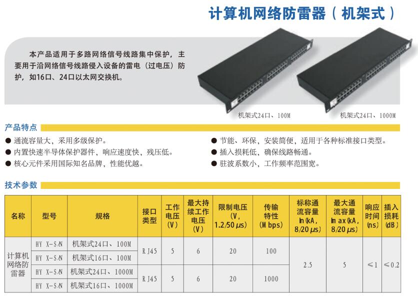 8 计算机网络防雷器（机架式）.jpg